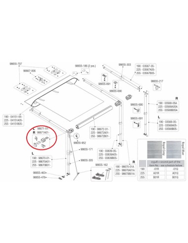 Parte final rodillo Caravanstore Fiamma