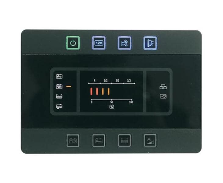 Centralita CBE PC 180