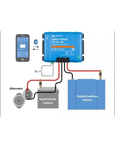 Cargador DC-DC Booster victron Orion-Tr smart 12-12 18A