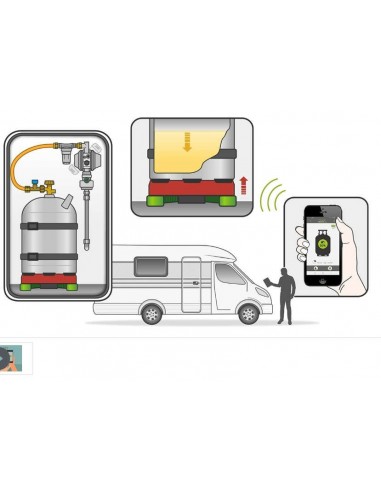 Indicador nivel de gas GOK Senso4s PLUS