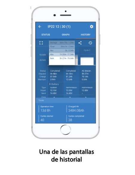 Cargador de baterías Victron Blue Smart 30A