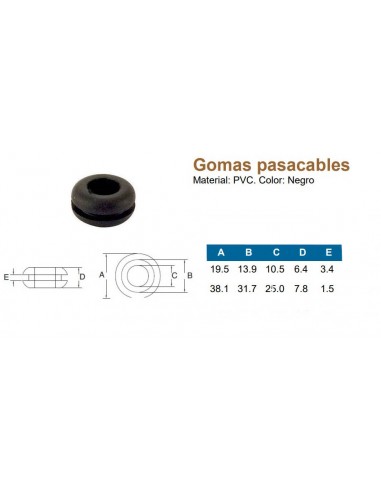 Gomas pasa cables