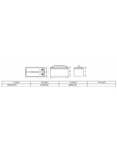 Batería de Litio Eleksol 150Ah/12.8V Bluetooth