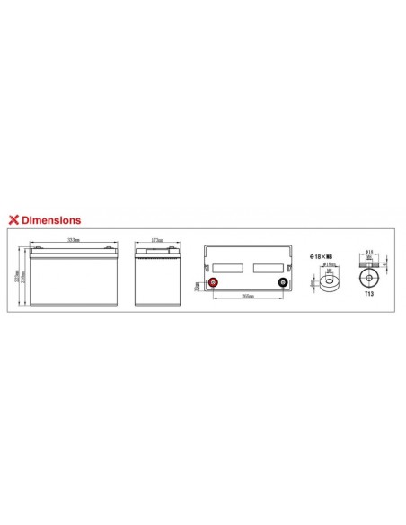 Batería AGM / GEL Stay Power 105A