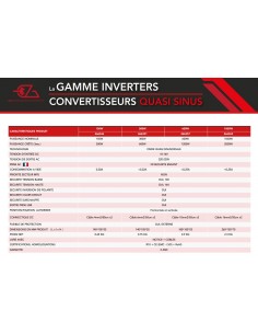 Convertidor onda modificada 12v / 230v EZA 150W 2